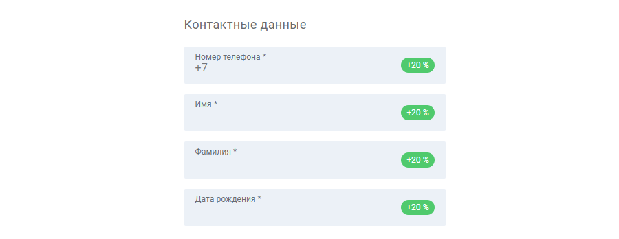 контактные данные