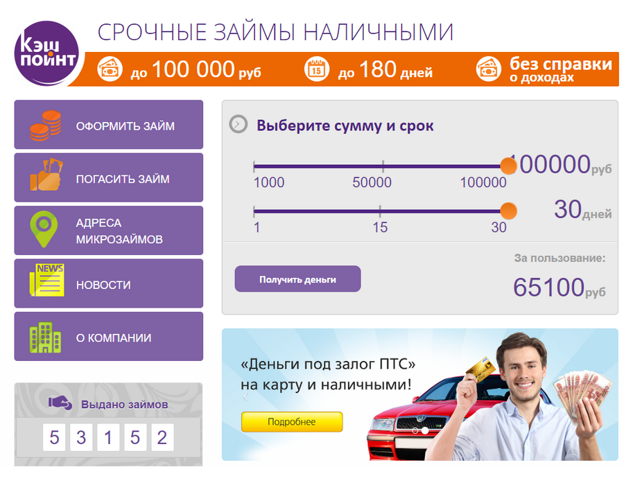 займы «КэшПоинт»